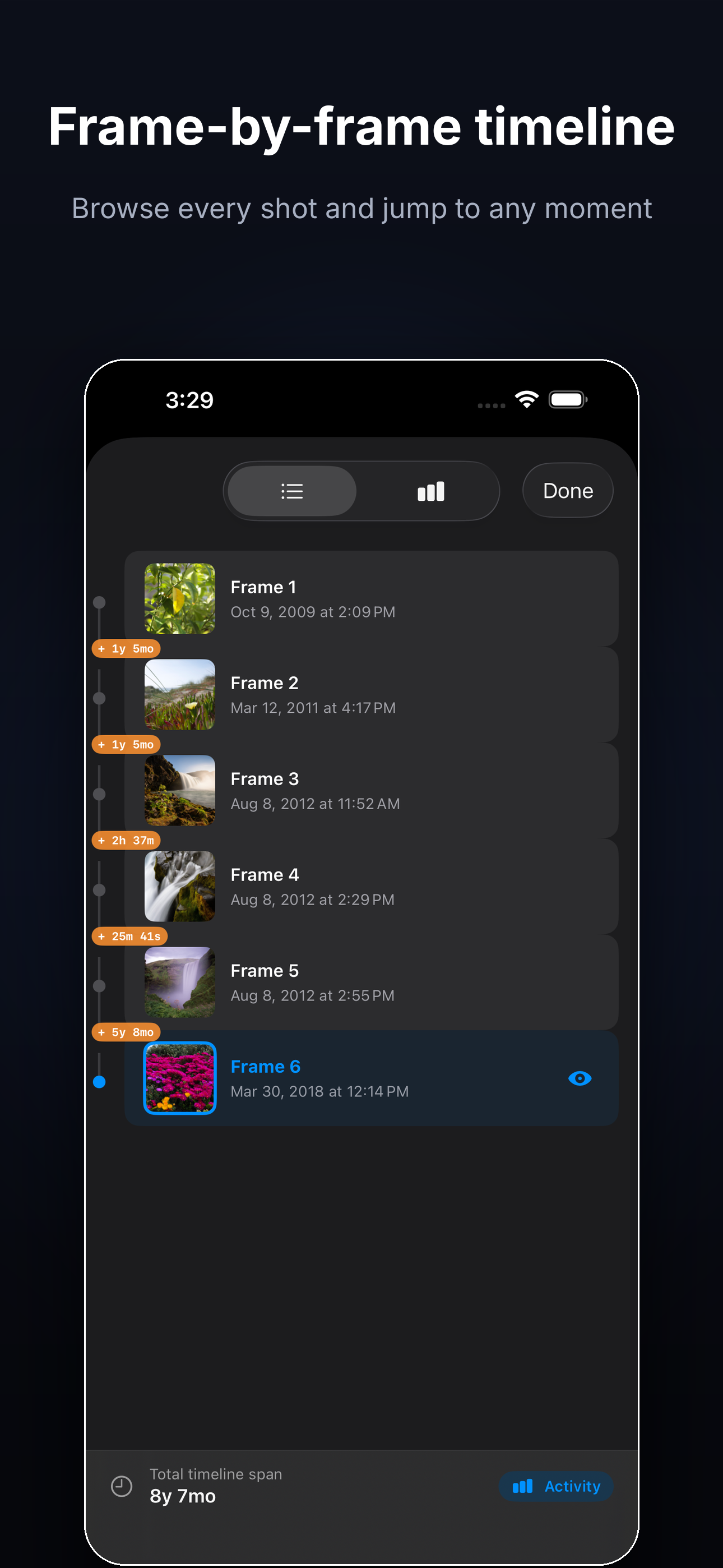 Frame-by-frame timeline